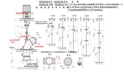 常德七一軸流泵,常德七一啟閉機,常德七一閥門,常德七一水泵制造有限公司